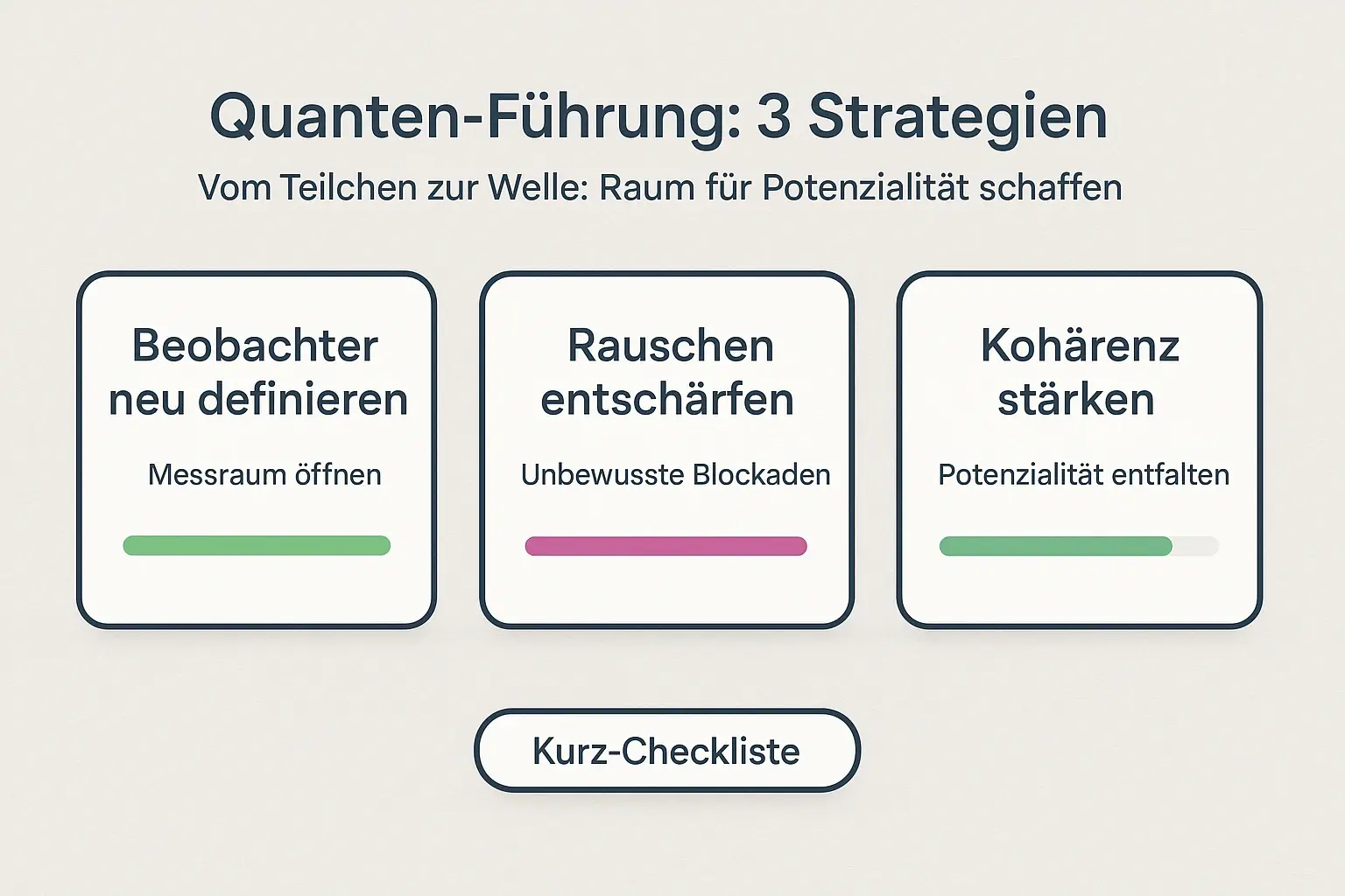 Drei prägnante Führungsstrategien, die Kontrolle in Raum für Potenzial verwandeln—mit sofort nutzbarer Checkliste für HR-Leader.