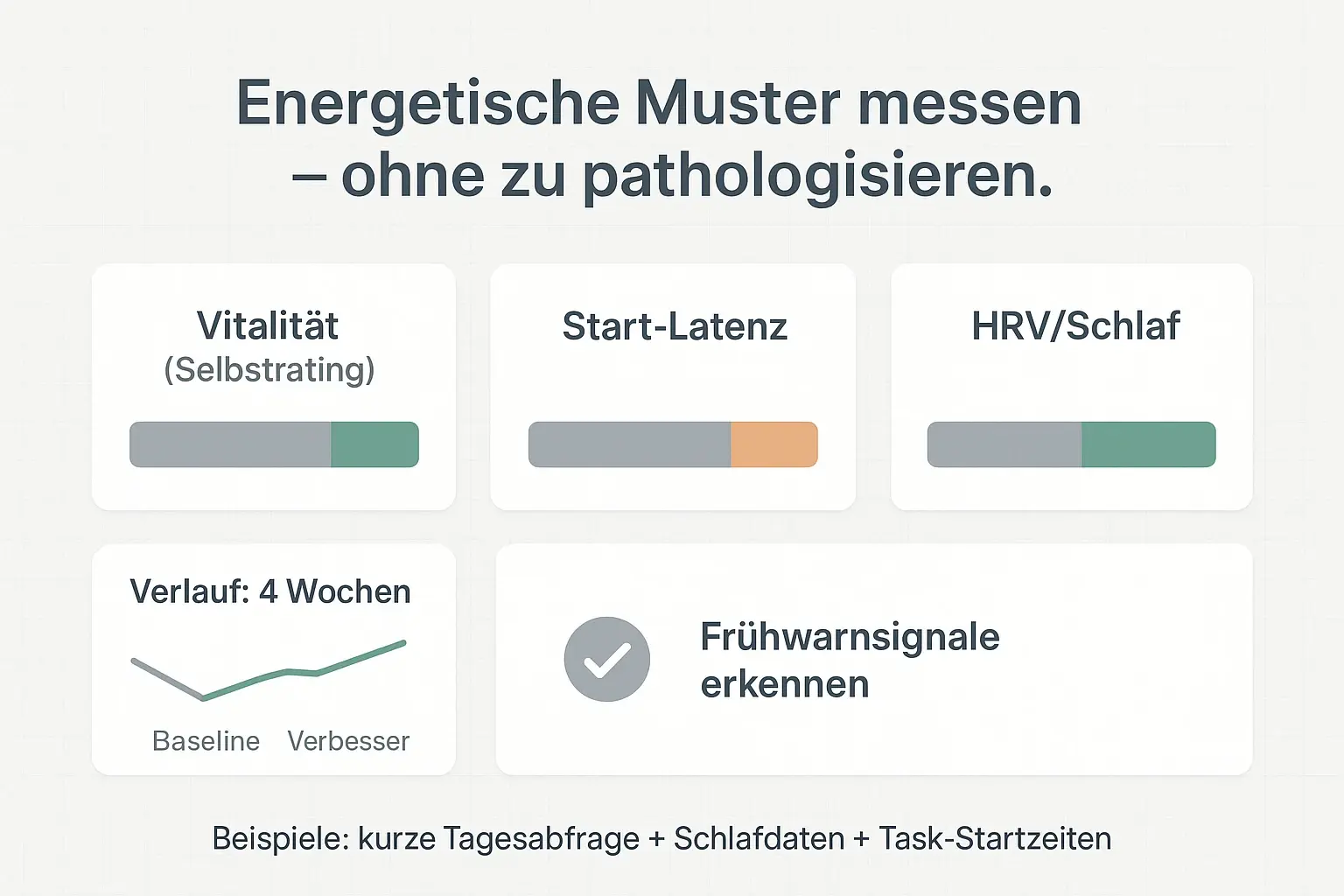 Energetik wird überprüfbar: Mit drei einfachen Indikatoren lassen sich Demotivation, Boreout- oder Burnout-Tendenzen früher erkennen – und Interventionen gezielter bewerten.