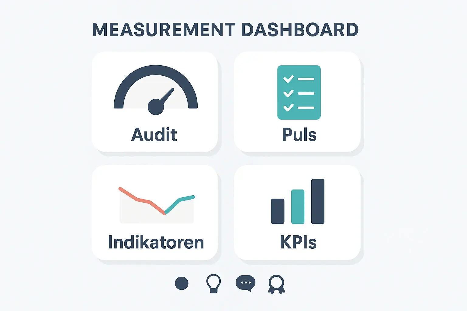 Messung macht Kommunikation steuerbar: Mit Audit, Puls-Check und Frühindikatoren erkennt das Team Rückzugstendenzen, bevor sie sich als Quiet Quitting oder Leistungsabfall manifestieren.
